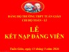 Chi bộ Toán – Lí tổ chức lễ kết nạp đảng viên cho hai quần chúng học sinh ưu tú