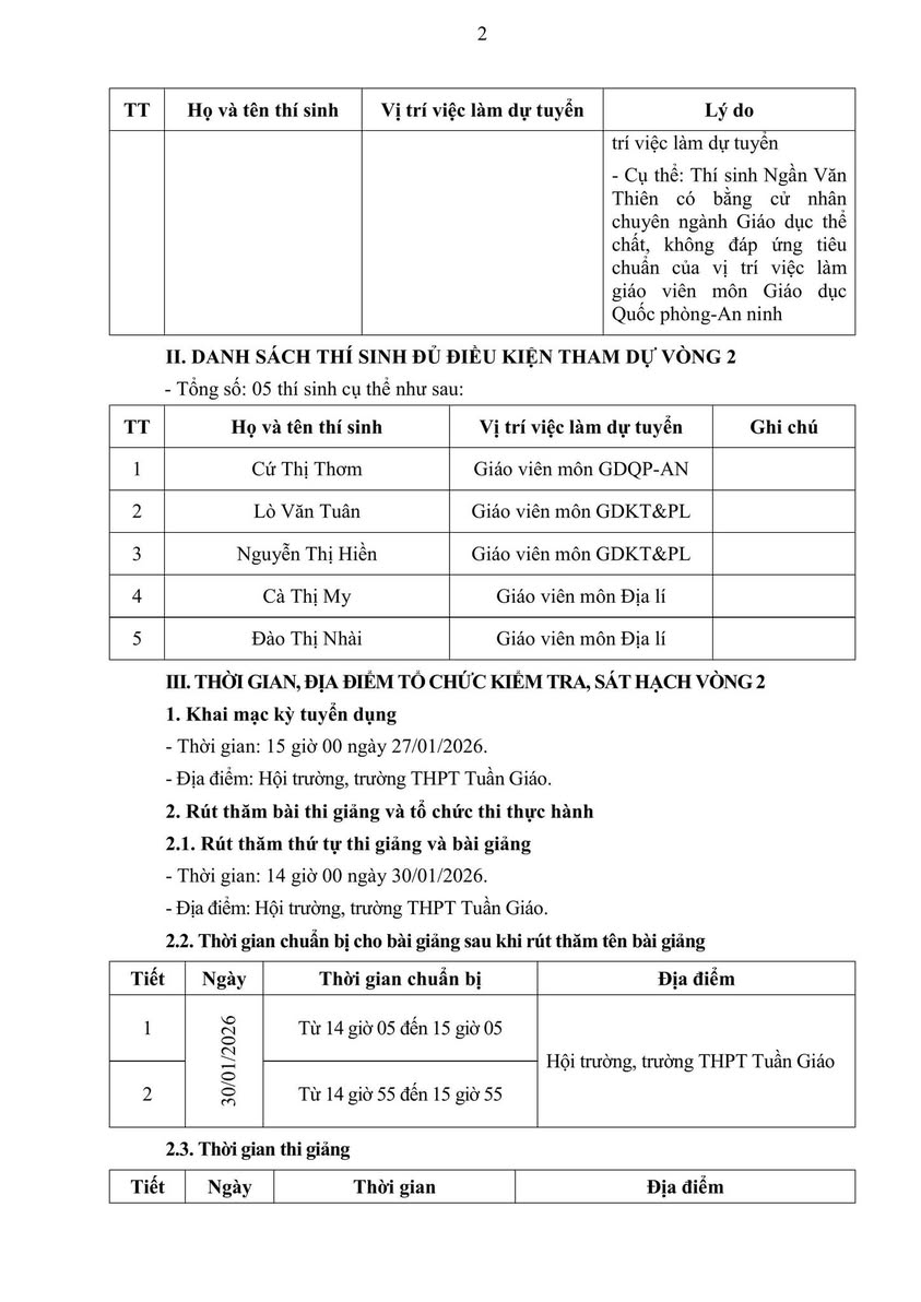 Thông báo danh sách thí sinh đủ điều kiện và triệu tập thí sinh tham dự vòng 2 tuyển dụng hợp đồng lao động làm chuyên…